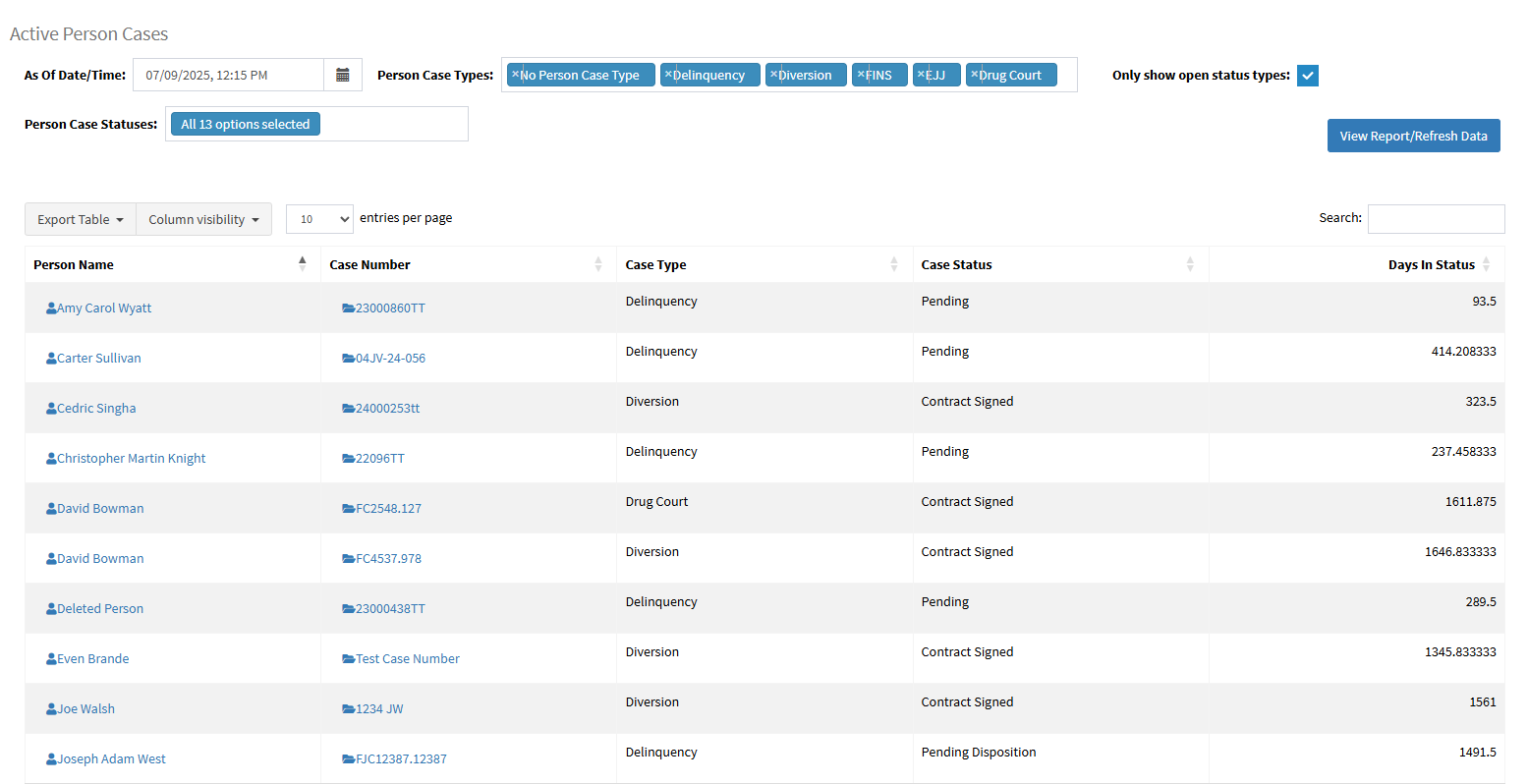 Dashboard Prob Example 2025-07-09 121608