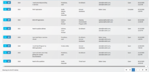 Portal Support Request List